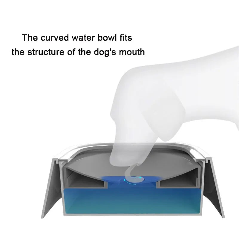 1.5L Floating Water Bowl